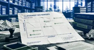 Classement des banques mondiales par actifs, banques géantes